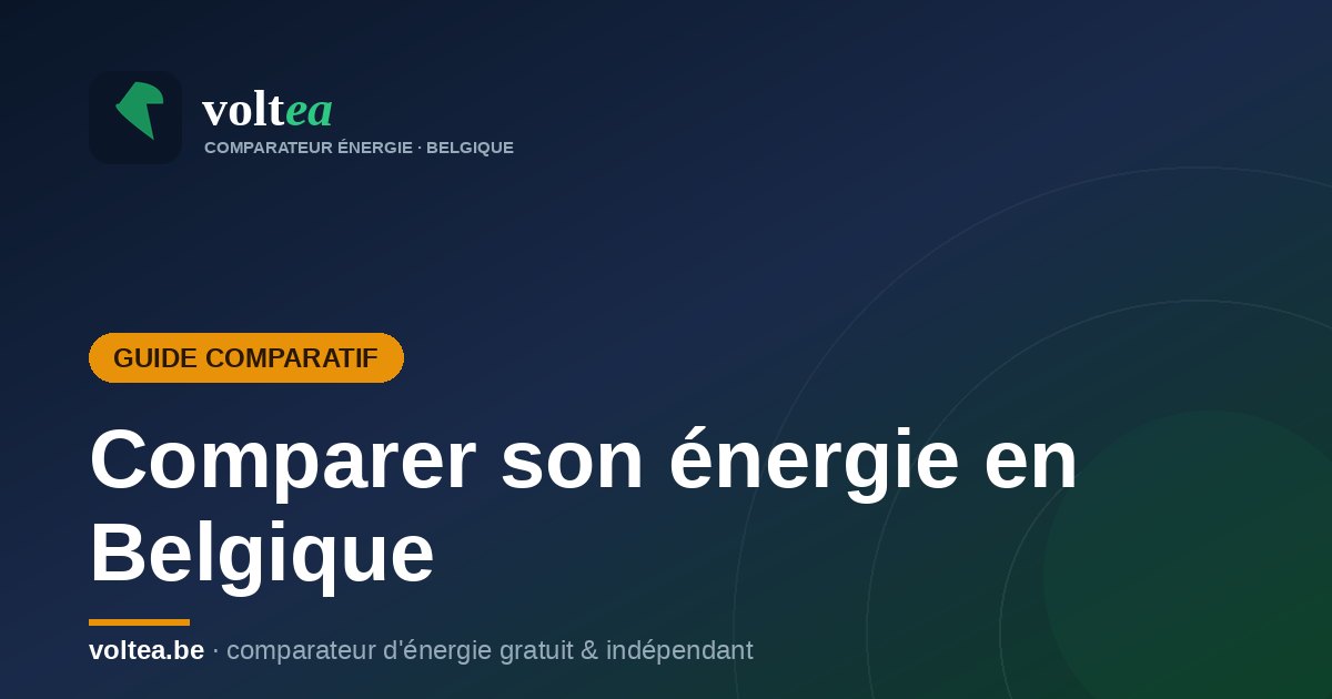 Comparer son énergie en Belgique en 2026 : guide complet