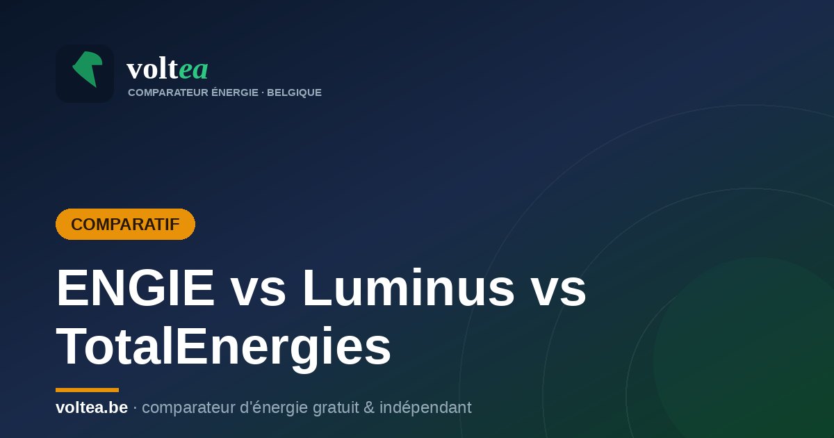 ENGIE vs Luminus vs TotalEnergies : comparatif 2026