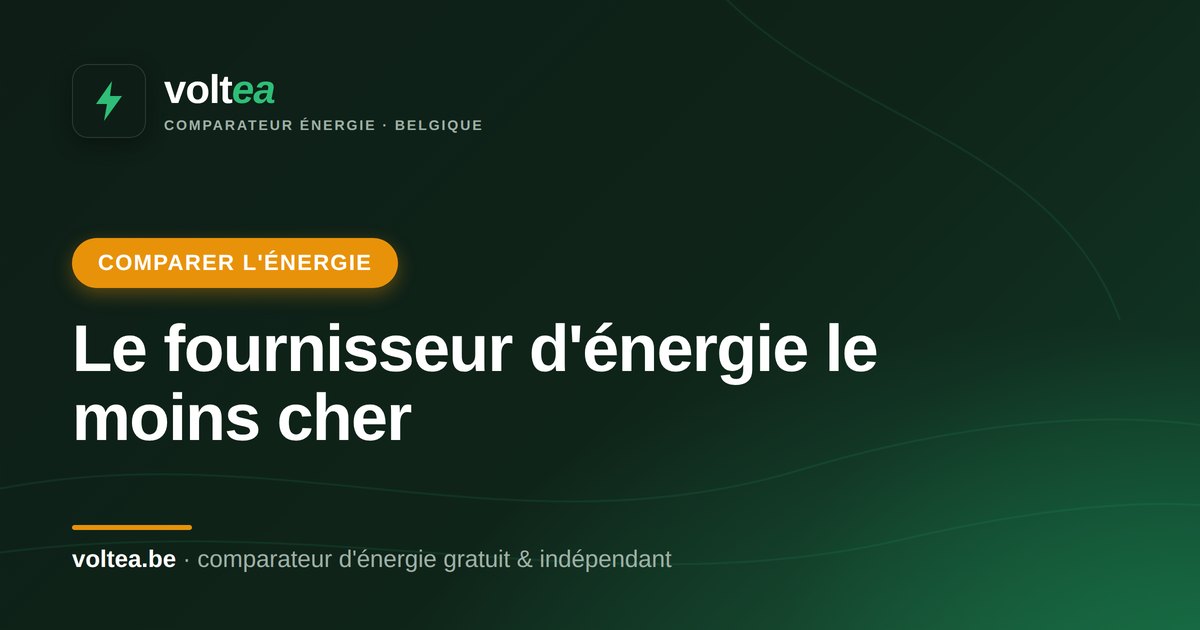 Fournisseur d'énergie le moins cher en Belgique en 2026